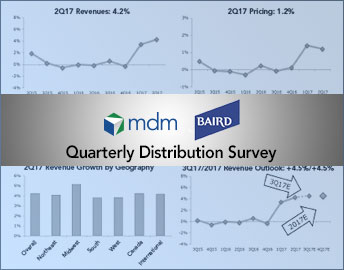 2Q2017_MDM_Baird_Survey