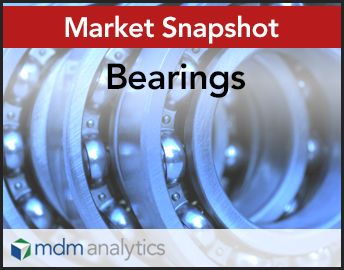 MarketSnapshot-Bearings