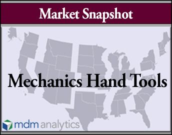 MarketSnapshot-MechanicHandTools