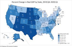 Real GDP by State