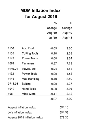 August-Inflation-Insert