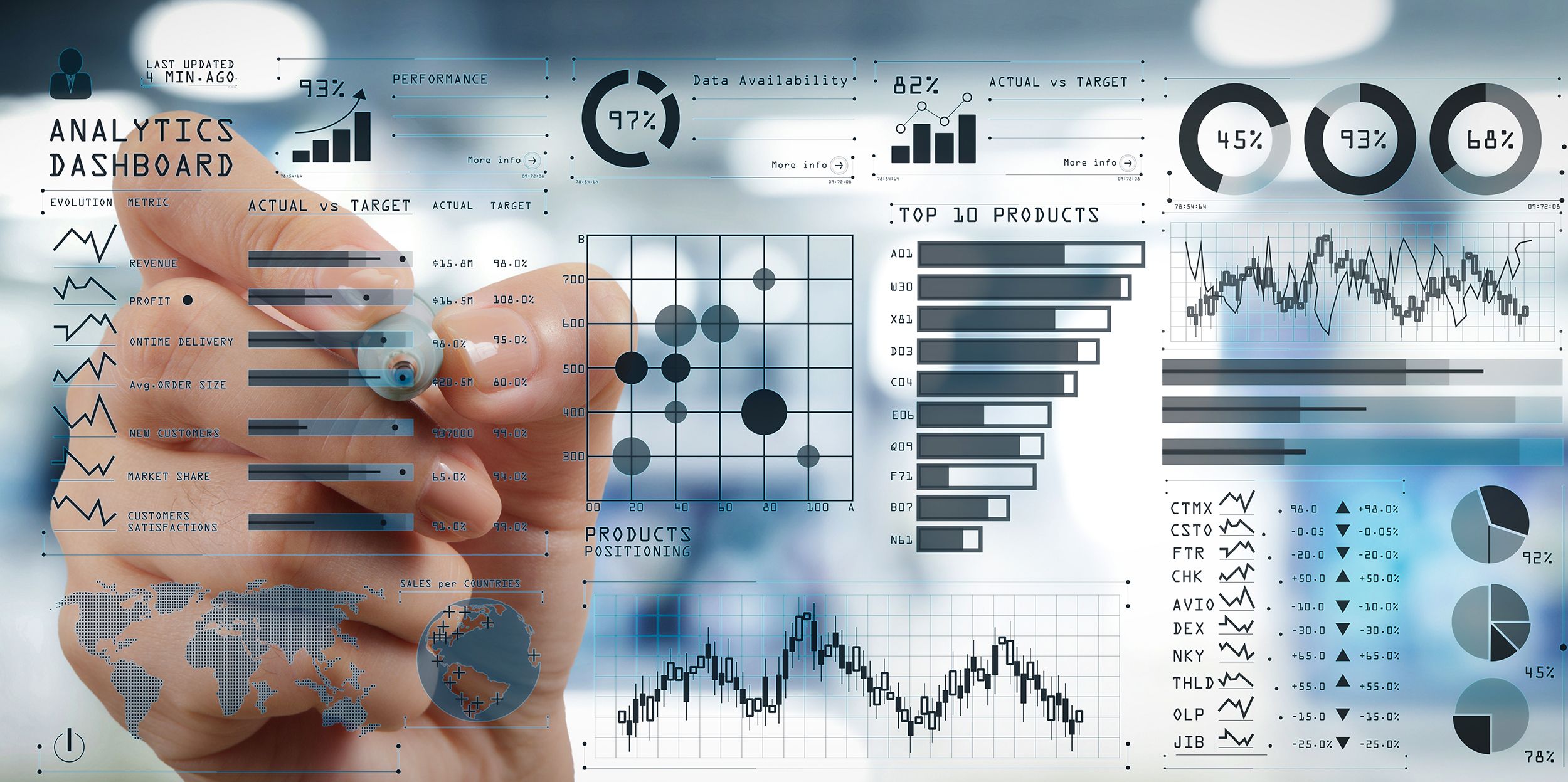 HVACR Distribution: Aligning Territory Sales Strategies