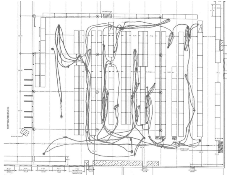 Spaghetti Diagram