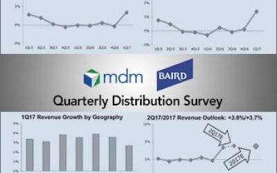 1Q2017_MDM_Baird_Survey