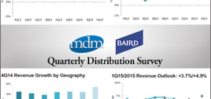 4Q2014-mdm-baird-survey