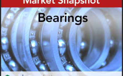 MarketSnapshot-Bearings