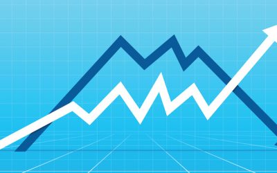 September economic trends