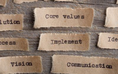CORE VALUE - word on a piece of paper close up, business creative motivation concept