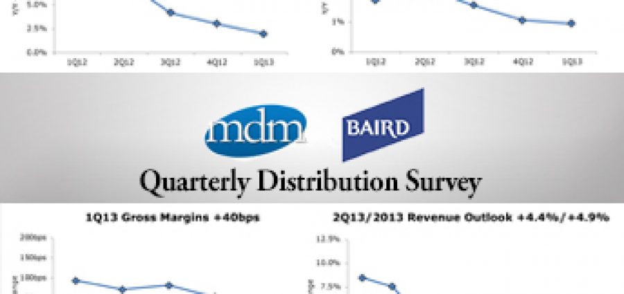 mdm-baird-survey