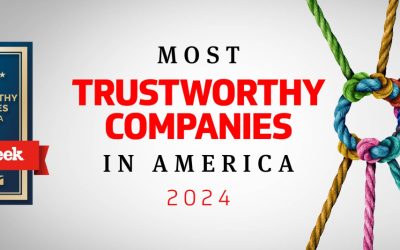 most-trustworthy-companies-2024-01